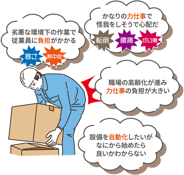 劣悪な環境下の作業で従業員に負担がかかる かなりの力仕事で怪我をしそうで心配だ 設備を自動化したいがなにから始めたら良いかわからない 職場の高齢化が進み力仕事の負担が大きい